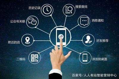 2018中小微企業(yè)必備的6大移動(dòng)互聯(lián)網(wǎng)營(yíng)銷(xiāo)方式